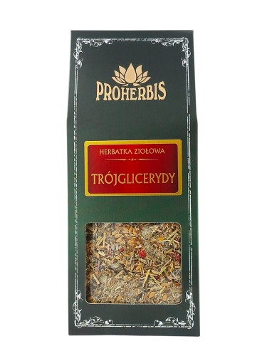 herbatka trójglicerydy.jpg